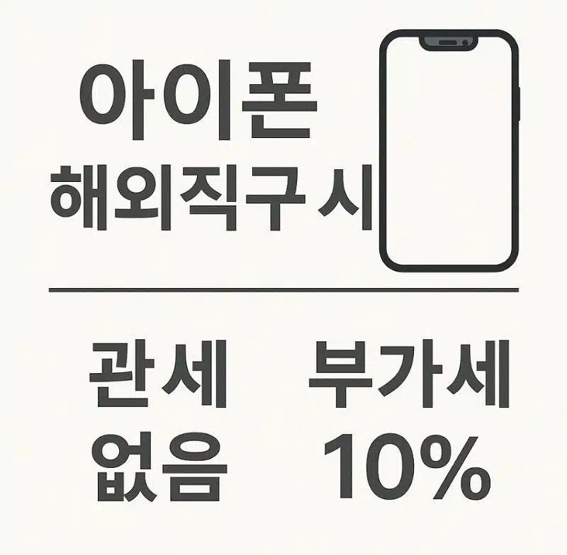 아이폰 해외직구 시 관세, 부가세, 전파법 총정리