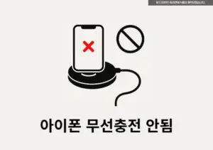 아이폰 무선충전 안될 때 7가지 원인 및 해결 방법