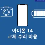 아이폰14 배터리 교체 비용, 애플케어로 무료일까? 카메라 수리비까지 총정리