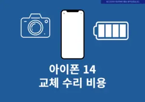 아이폰14 배터리 교체 비용, 애플케어로 무료일까 카메라 수리비까지 총정리
