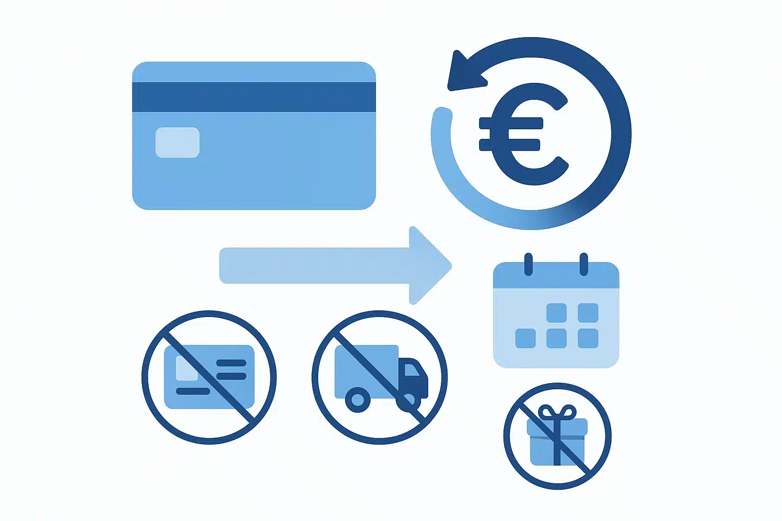 쿠팡 와우카드 연회비 환불 기준