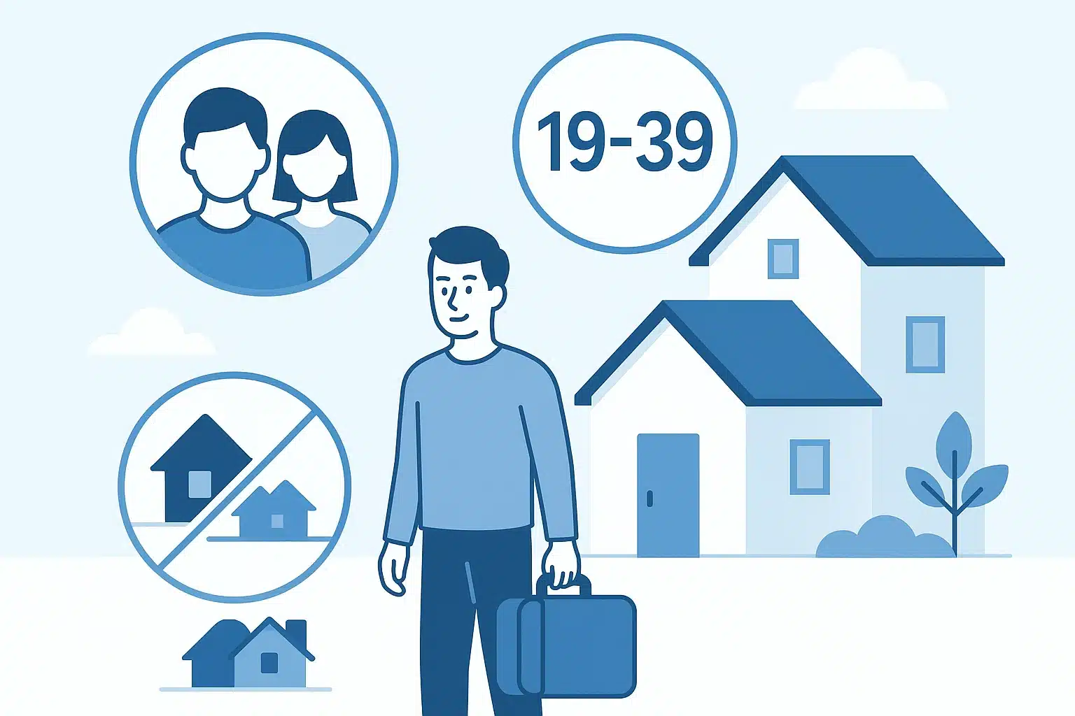 인천 청년월세지원 2026 신청 대상