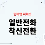 일반전화 착신전환 방법 설정부터 해제까지 정리