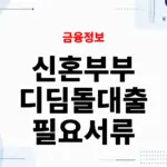 생애최초 신혼부부 디딤돌대출 필요서류, 금리와 혼인신고 조건 정리