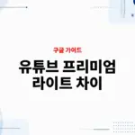 유튜브 프리미엄 라이트 차이, 가격과 광고 여부 정리